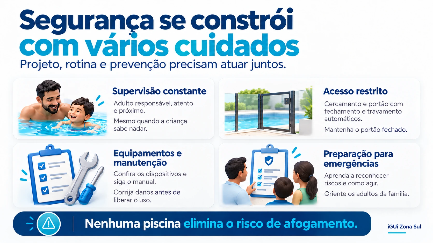 Supervisão constante, acesso restrito, manutenção e preparação para emergências atuam juntos na prevenção de acidentes na piscina.